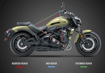 Kawasaki Vulcan