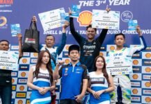 Shell bLU cRU Yamaha Enduro Challenge Hadir di Pulau Borneo