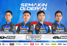 Yamaha Racing Indonesia 2025: Siap Gaspol di Ajang Balap Dunia dan Asia!