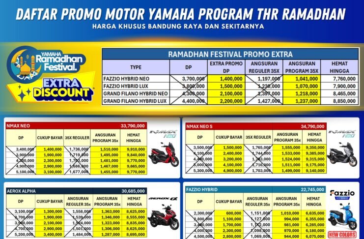Mudik Nyaman, THR Aman! Promo Ramadhan Yamaha Diskon Hingga 8 Juta di Bandung